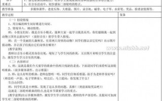 短视频制作 教案中班，短视频制作 教案中班